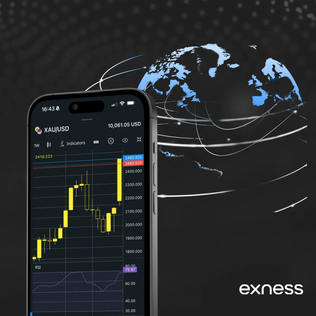 Exness Global – Trade with a Trusted Broker