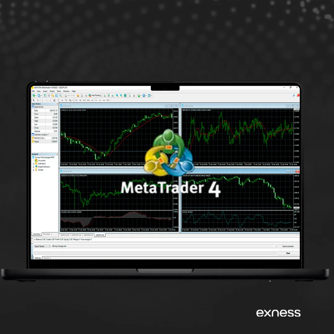 Exness MT4 Platform