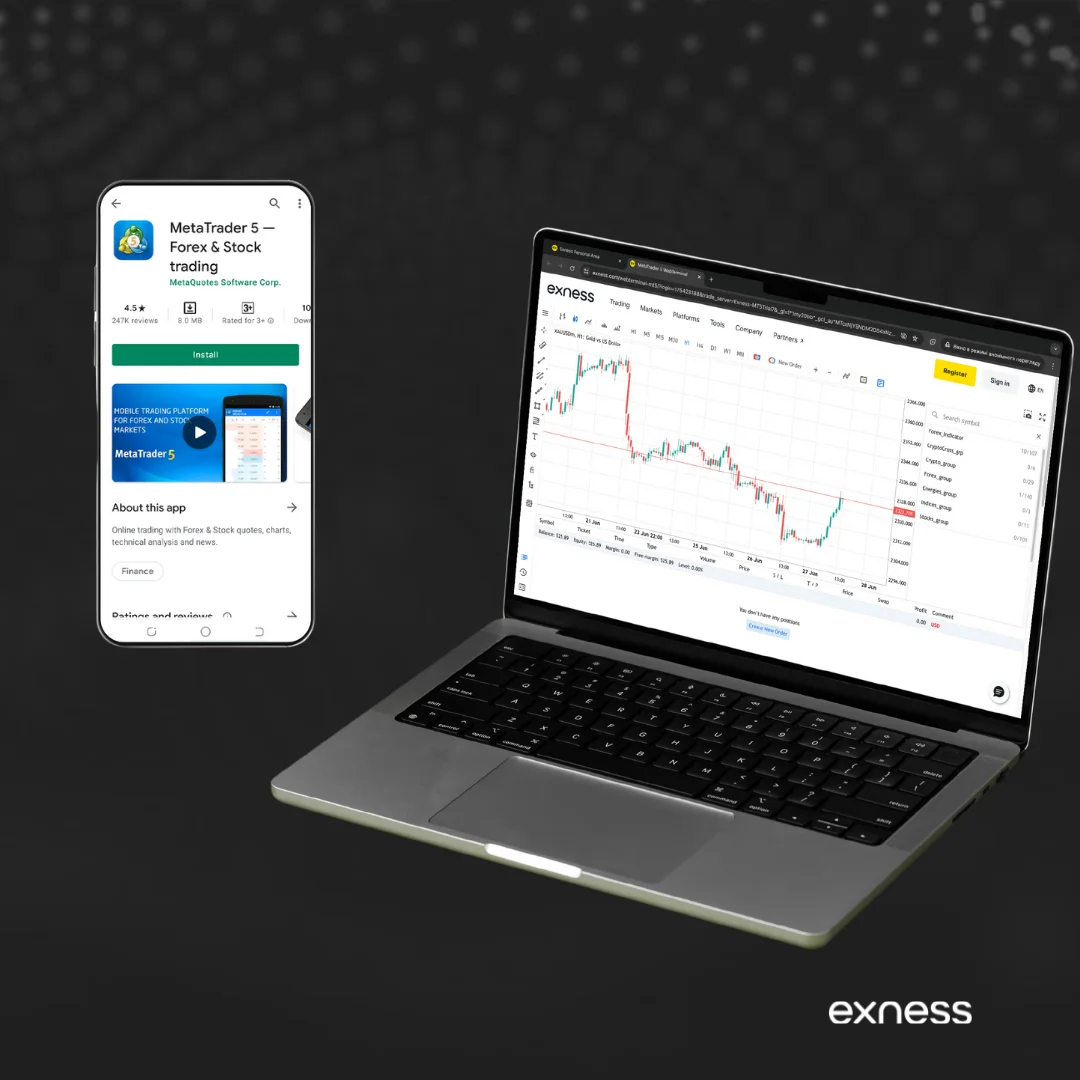 Exness MT5 Platform
