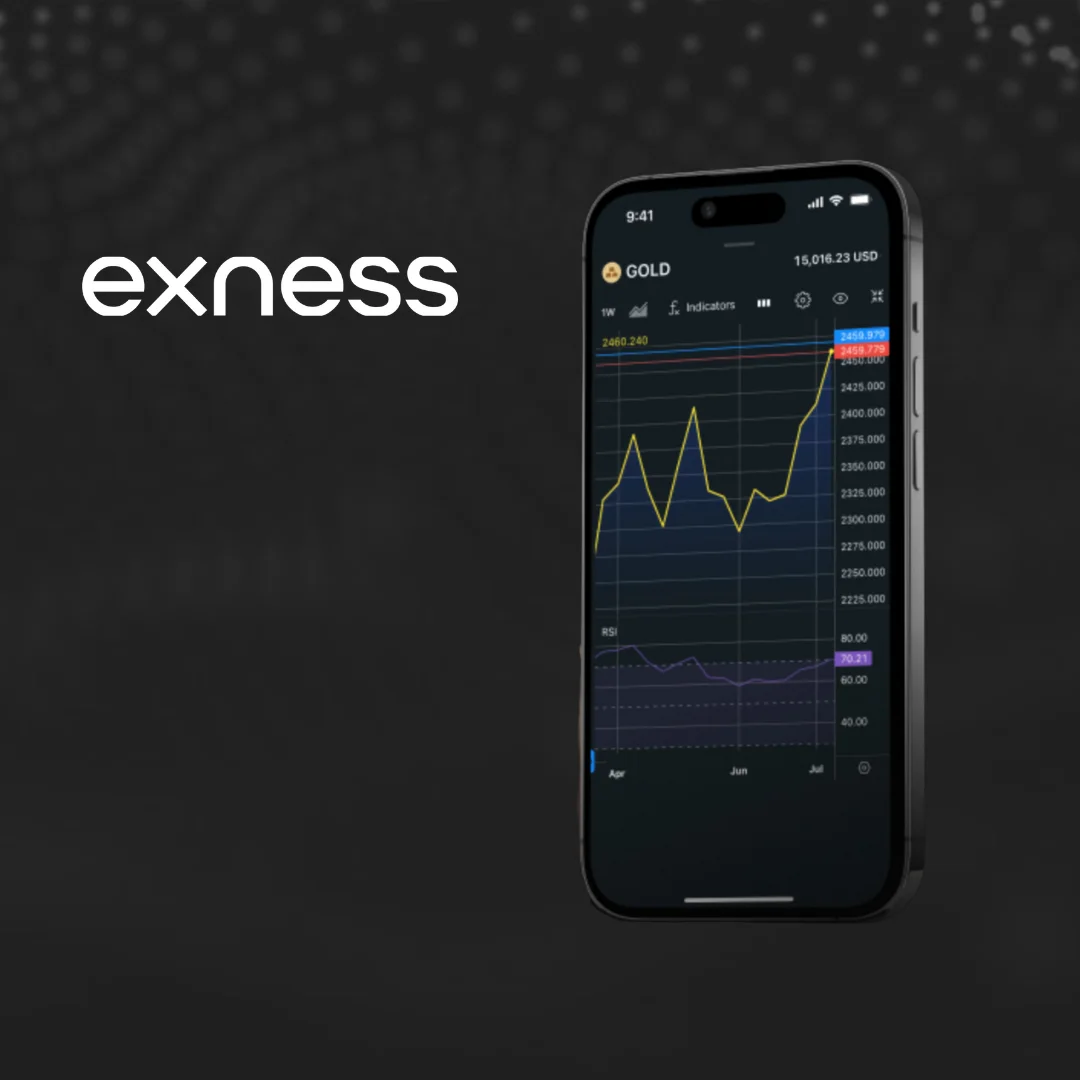 Exness Trade App for Mobile