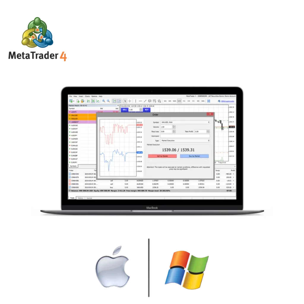 Steps to Download Exness MT4 for Windows/Mac